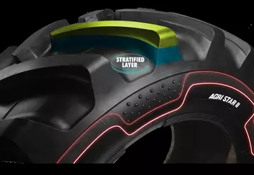 Le pneumatique radial Agri Star 2 d’Alliance Tire Group est doté de la technologie SLT (Stratified Layer Technology), caractérisée par la construction des crampons avec deux couches au profil différent. © ATG