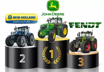 John Deere largement leader des tracteurs spécialisés en 2022, devant New Holland et Fendt