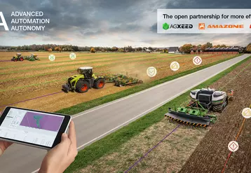 Le projet 3A du consortium entre Claas, Amazone et Agxeed permet aux outils d'interagir avec les robots ou les tracteurs plus ou moins automatisés.
