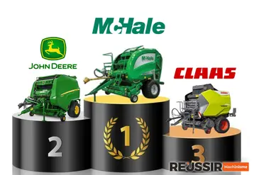 Podium immat 2024 presses à balles rondes
