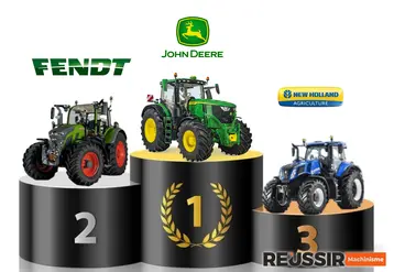 palmarès des immatriculations de tracteurs agricoles standards en France en 2025 avec John Deere, Fendt et New Holland sur le podium