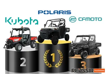 Les trois leaders du marché des SSV en France Polaris, Kubota et CF Moto