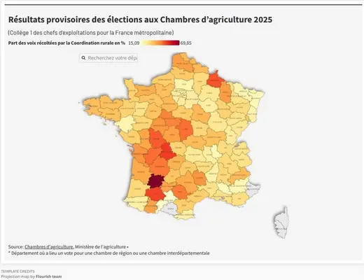 <em class="placeholder">Élections chambres : la carte syndicale redessinée</em>