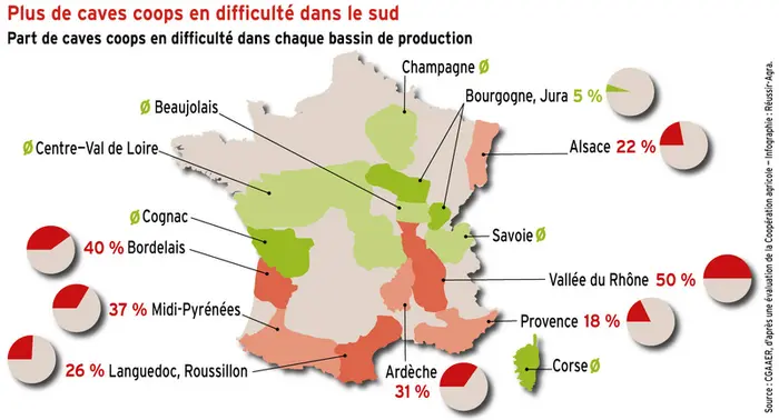 <em class="placeholder">Vin : plus de caves coops en difficulté dans le Sud</em>