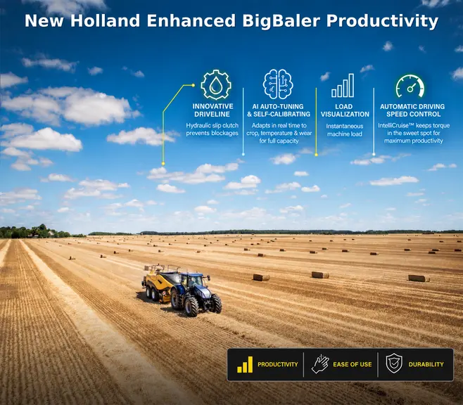 tracteur et presse à balles cubiques BigBaler de New Holland