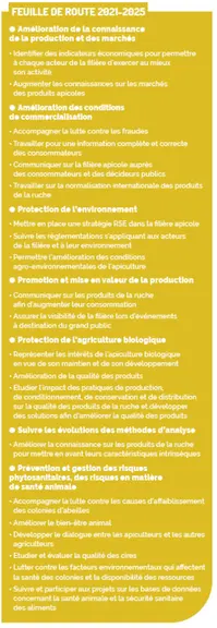 Feuille de route 2021-2025