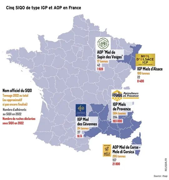 Les SIQO : protection et valorisation des miels français
