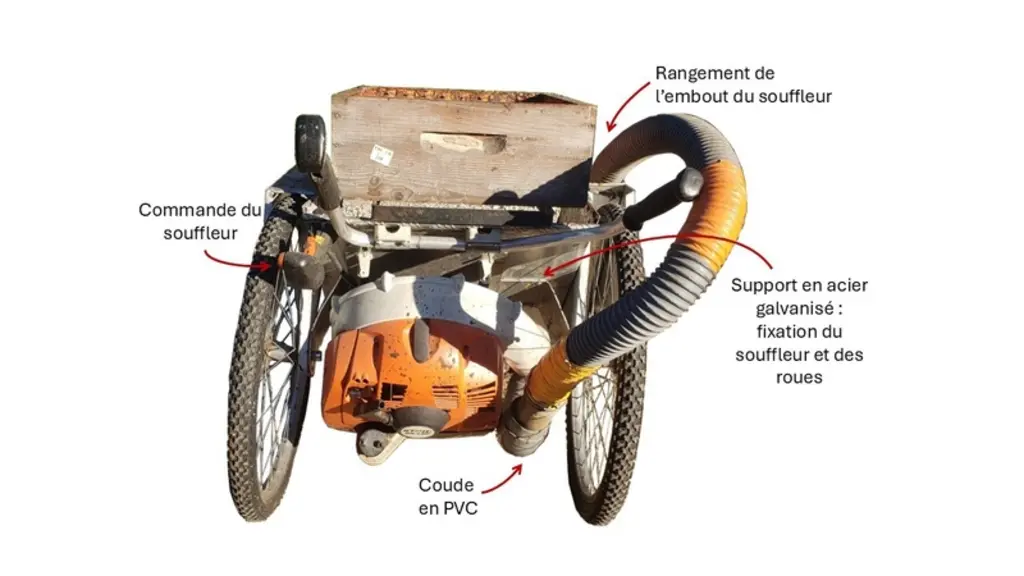 Un souffleur sur chariot pour une récolte plus sereine
