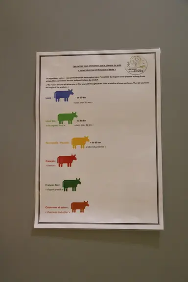 Des vignettes en forme de vaches accolées aux étiquettes des produits permettent aux consommateurs d’y voir clair et vite sur l’origine du produit. Le