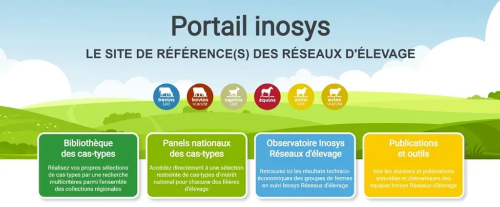 « Certains conseillers vont utiliser la majorité des données du cas-type pour positionner une ferme dans leur activité de conseil ou pour accompagner