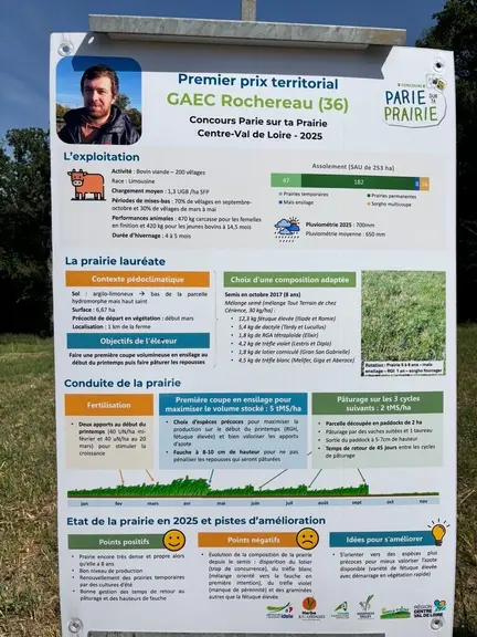 Poster placé dans le milieu d'un champs pour informer sur les gagnants du concours "Parie sur ta prairie" Centre-Val de Loire1 édition 2025
