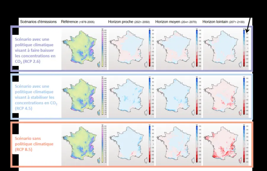 Quelque soit le scénario envisagé, la pluviométrie moyenne en France va diminuer au fil des prochaines années. © Idele - Météo France