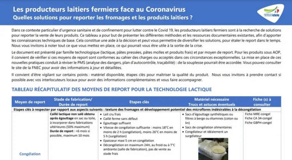 Présenté par famille technologique et par moyen de report, une fiche pratique recense les solutions de report pour les producteurs fermiers.