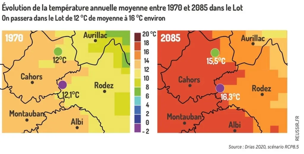 Évolution de la température annuelle moyenne entre 1970 et 2085 dans le Lot