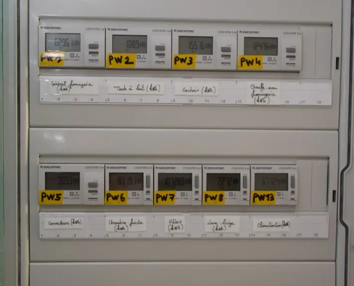 Compteur électrique