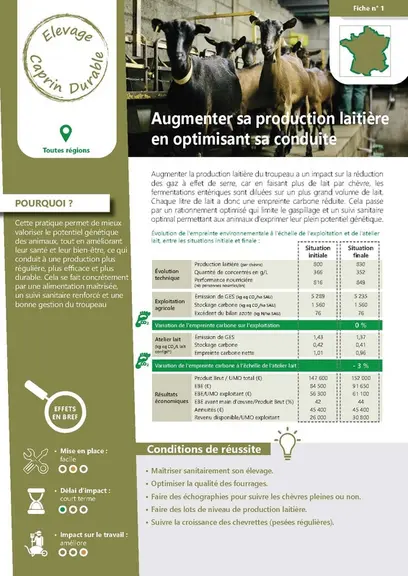 <em class="placeholder">Fiche Élevage caprin durable sur l'augmentation de la production laitière</em>