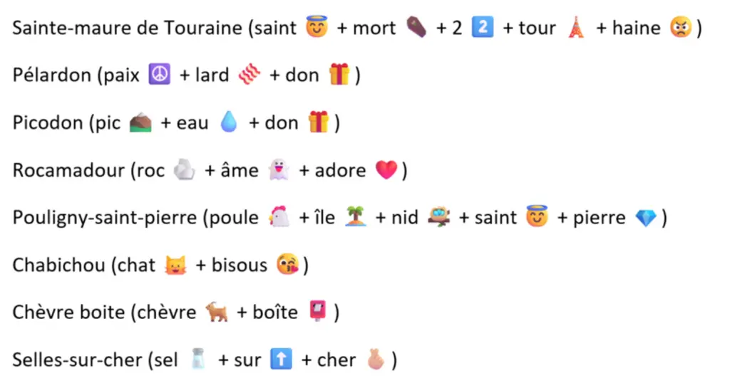 <em class="placeholder">Les réponses des rebumojis du fromage de chèvre</em>