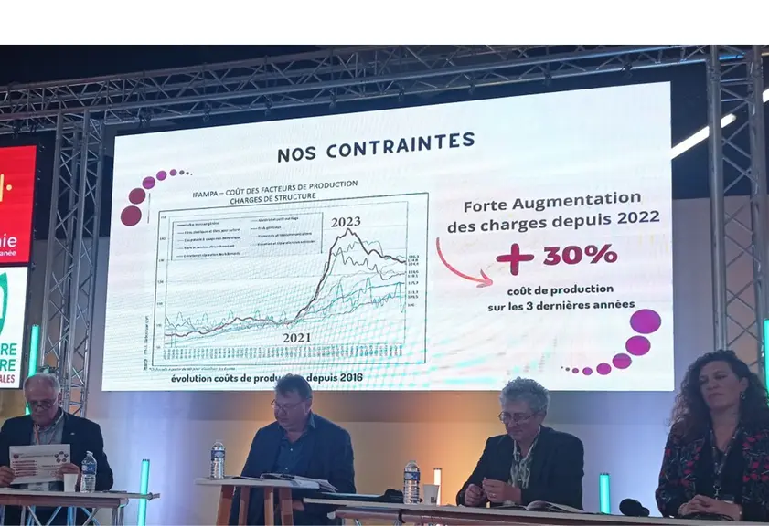 une présentation sur grand écran qui présente une évolution des coûts et 4 personnes devant
