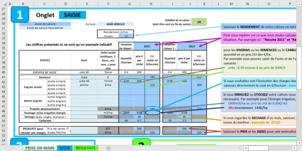 La calculette ImpactCharges permet de visualiser facilement l’évolution de ses propres coûts de production, et d’aller jusqu’à la marge brute.
