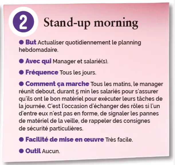 Méthode du stand-up morning
