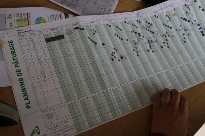 Temps de pâturage, dates de fauche, rendements, dates d’arrêt et reprise des correcteurs... tout est noté sur le planning de pâturage. © E. Bignon
