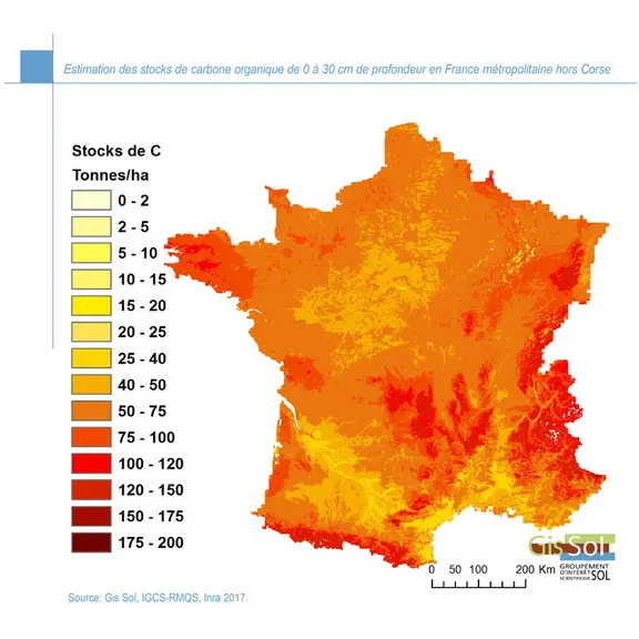 Dans les régions d’élevage, à savoir l’Ouest, le Centre et l’Est, le maintien des prairies assure celui de la matière organique présente dans le sol. Grâce au pâturage, les animaux se nourrissent et fertilisent le sol. Ils participent donc à cet équilibre nécessaire.