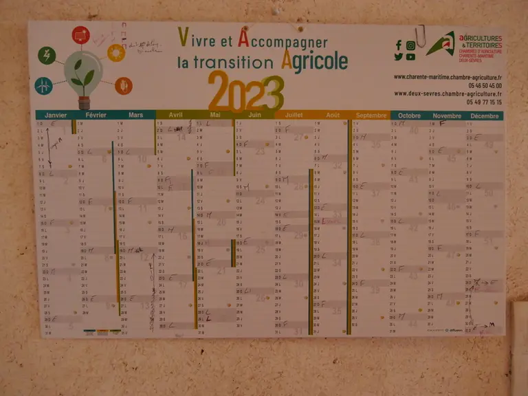 Un planning est établi pour définir le roulement pour le travail d'astreinte sur toute l'année.