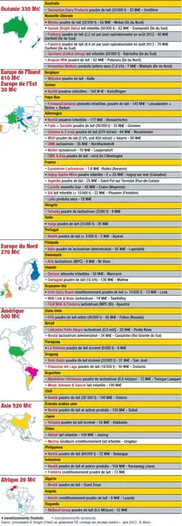 Des investissements dâ€™un montant de 2,5 Mrds pour 52 projets et 45 entreprises dans 28 pays - Investissements concernant les pro