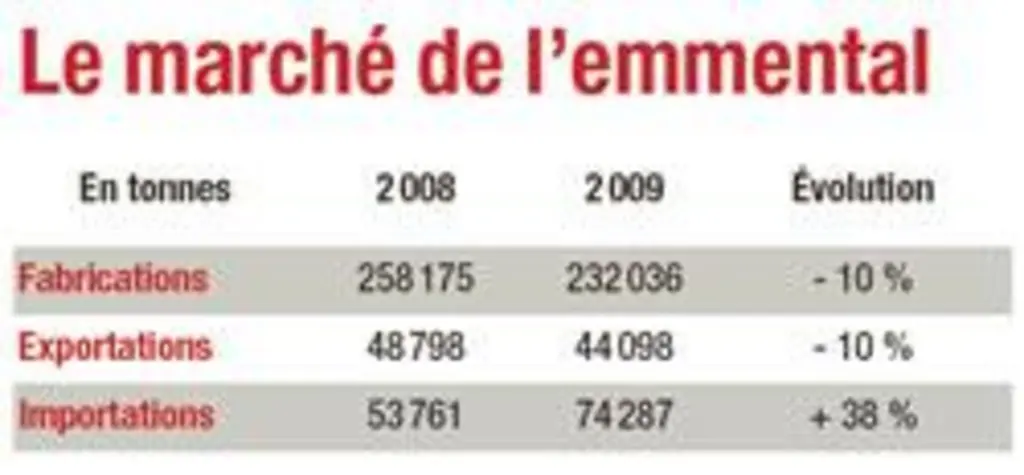 Source SIGF