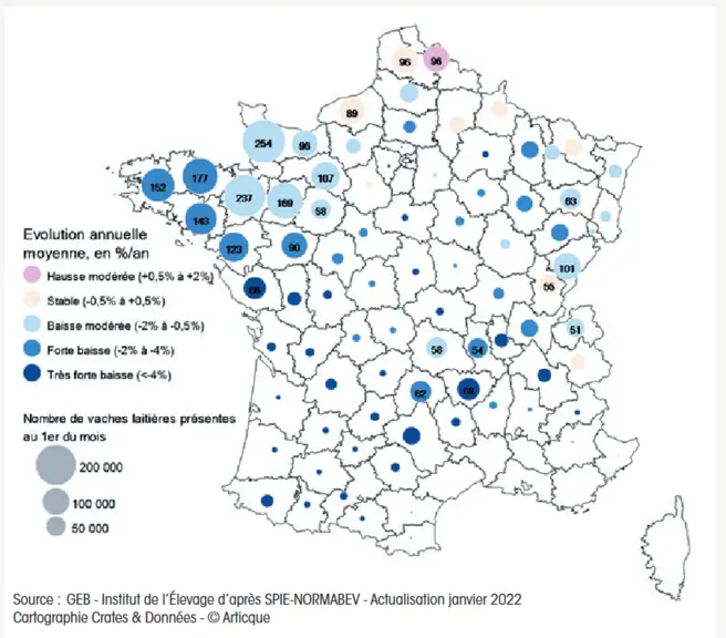 Evolution annuelle moyenne du nombre de vaches laitières en France