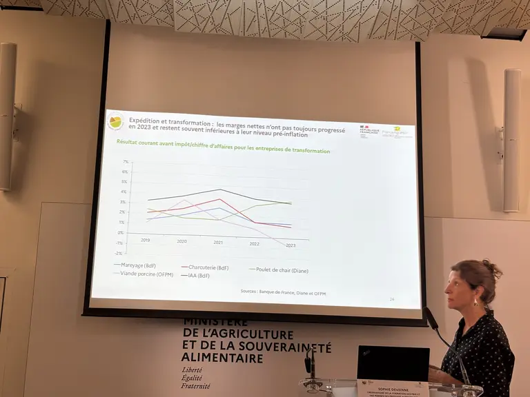 Evolutionn des marges nettes en production animale en 2023