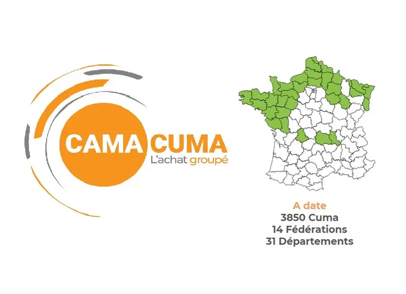 Fédérations de Cuma adhérentes à la centrale d'achats Camacuma