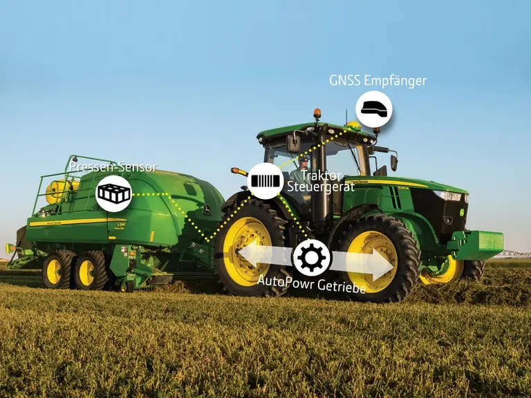 © John Deere