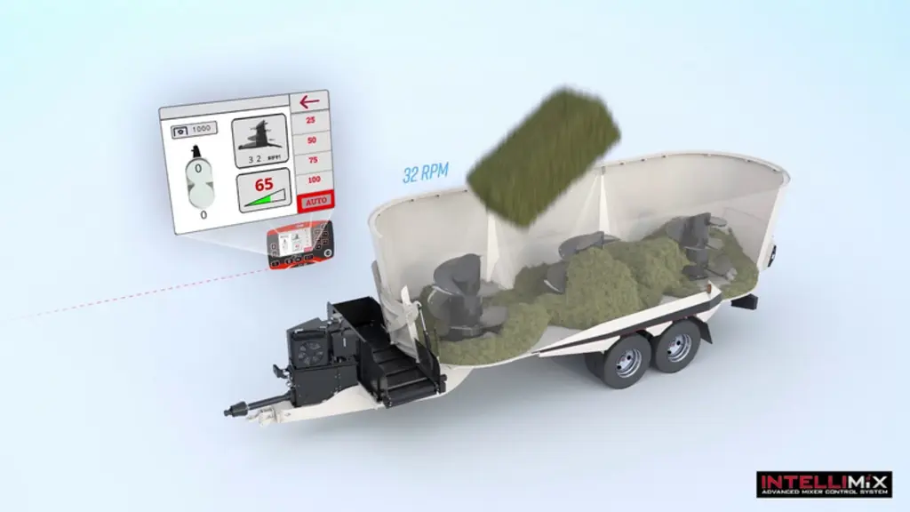 Certains constructeurs proposent une boîte de vitesses (ici une CVT Kuhn) pour limiter le besoin de puissance lors des pics de charge.