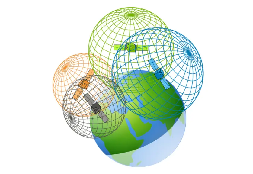 Quatre satellites GNSS sont indispensables pour obtenir une position. © gisgeography.com