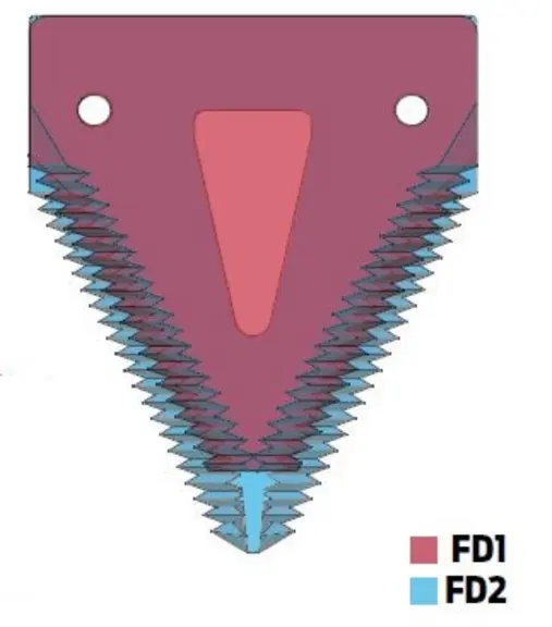 MacDon coupe de moissonneuse-batteuse flexibles à tapis FD2 Réussir machinisme