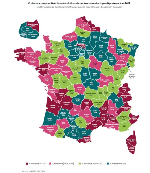 Evolution des immatriculations de tracteurs par département