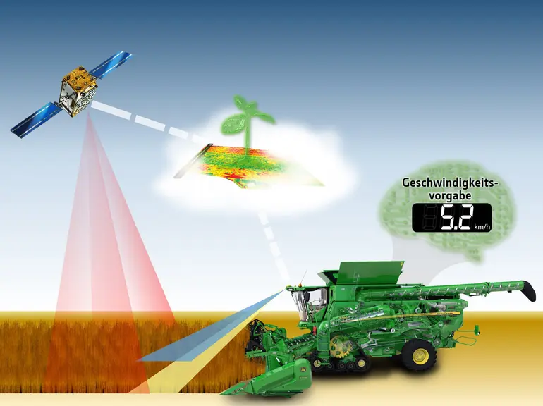 John Deere monte des caméras stéréoscopiques 3D sur la moissonneuse-batteuse qui analysent la végétation devant la coupe, afin d’adapter automatiqueme