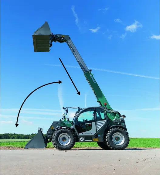 Sur les télescopiques Kramer, la rétraction automatique de la flèche lors de la descente du bras préserve la sécurité et la vitesse d’exécution.