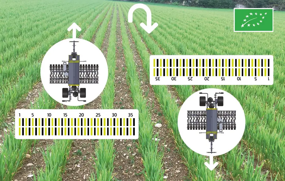 Les semoirs Sky Easydrill et Maxidrill à nombre d'éléments impair, ont évolué pour faciliter le binage : lorsque l'utilisateur choisit d'utiliser une