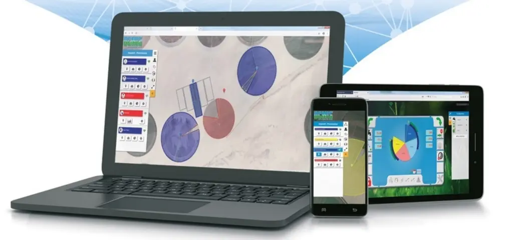 L’interface numérique Digital irrigation 4.0 d’Ocmis est consultable sur PC ou appareil mobile.