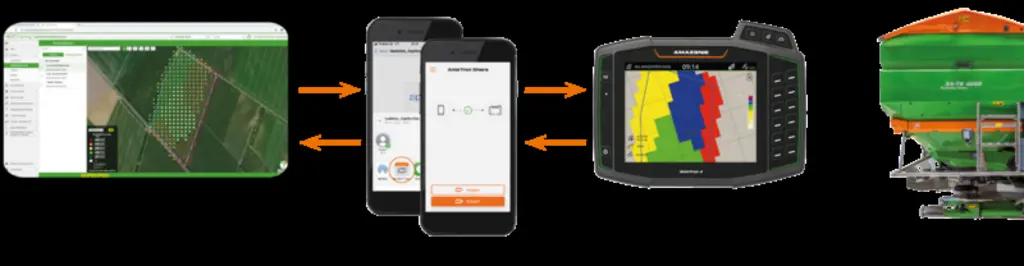 <em class="placeholder">Description du fonctionnement de l'application mobile AmaTron Share</em>