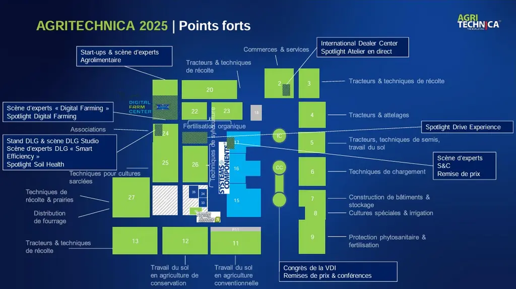 Plan d'Agritechnica 2025 avec les principaux centres d'intérêt thématiques.
