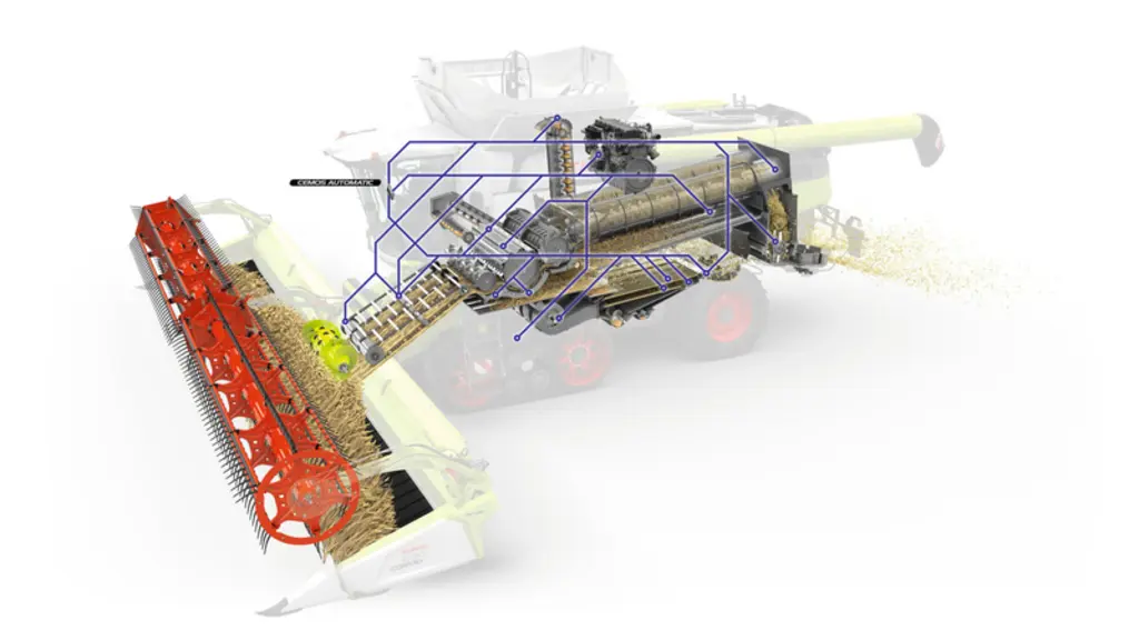 <em class="placeholder">Chaîne cinématique des moissonneuses-batteuses Claas Lexion hybrides</em>