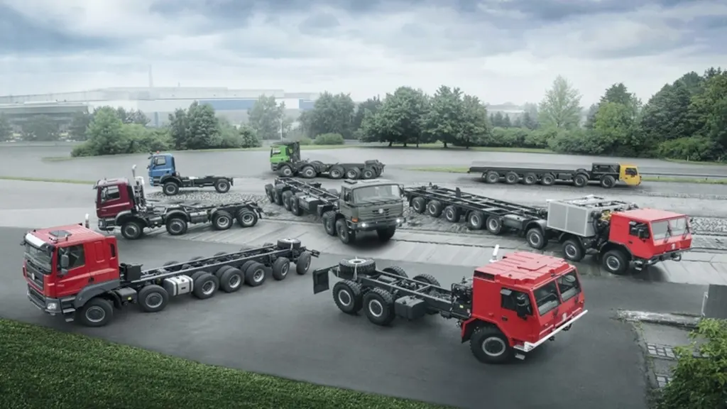 <em class="placeholder">Offre en camions tout-terrain de Tatra</em>