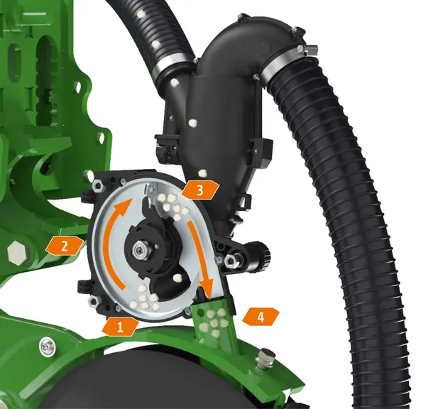 <em class="placeholder">Mécanisme de l'Amazone FertiSpot</em>