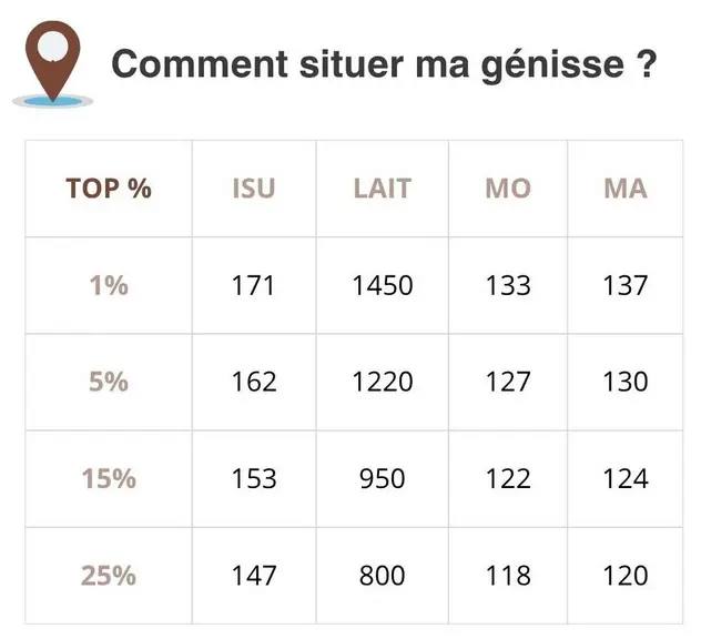 Lettre vente - National Montbéliard 2027 - 3
