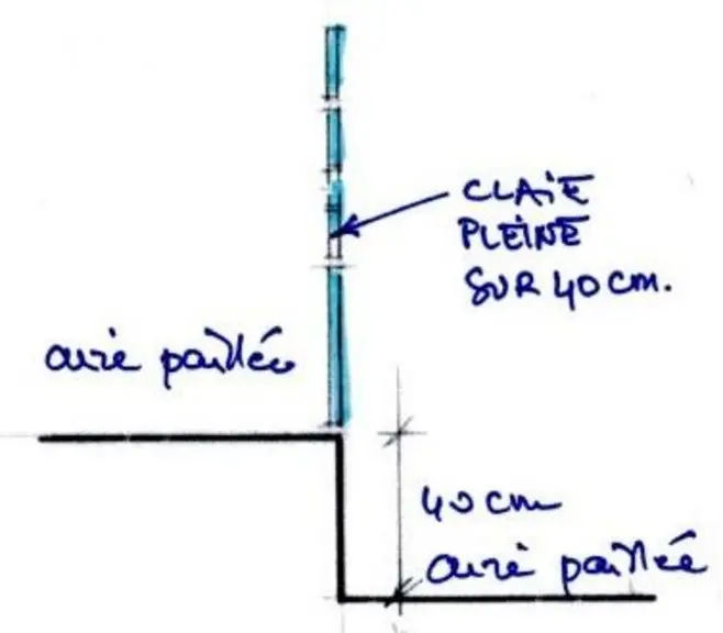 Schéma 4 (les mettre avec 3 et 5)Si la hauteur de la marche dépasse 20 cm, prévoir une table d’alimentation ou bien deux niveaux d’aire paillée dans l