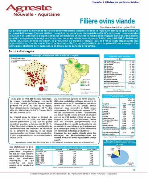 Les deux documents sont téléchargeables sur draaf.nouvelle-aquitaine.agriculture.gouv.fr. © Draaf NA