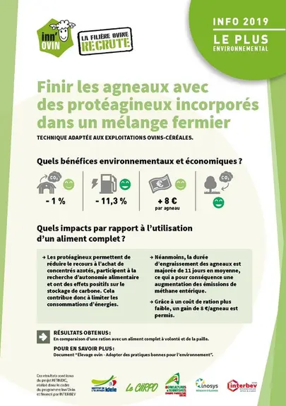 Dans une série de fiches techniques, il est rappelé que, bien souvent, économie et écologie vont de pairs. © Inn'ovin